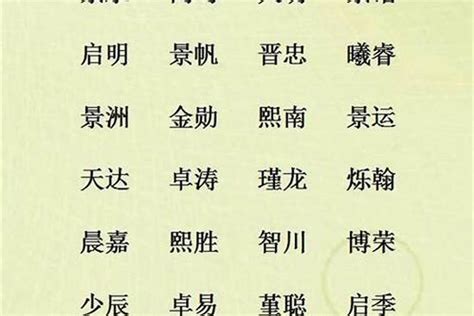 胤名字|带胤字的男孩名字大全